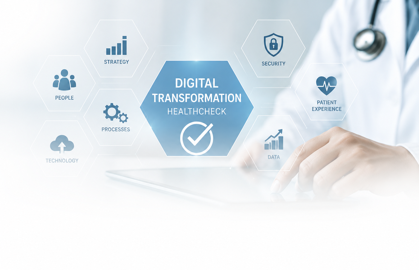 Conducting a Digital Transformation Health Check